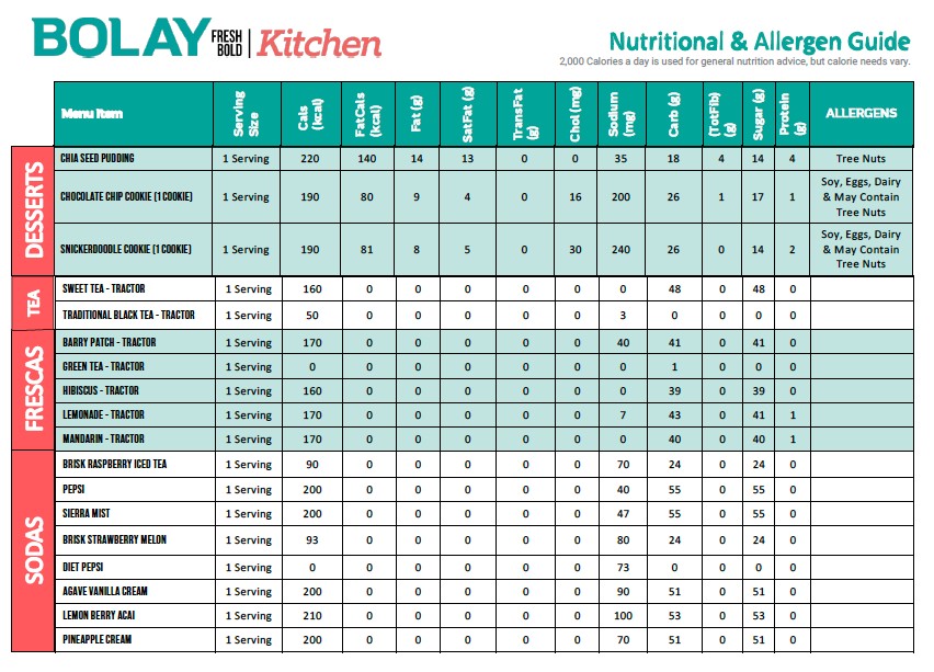 Bolay Fresh Bold Kitchen Nutritional Guide Page 3